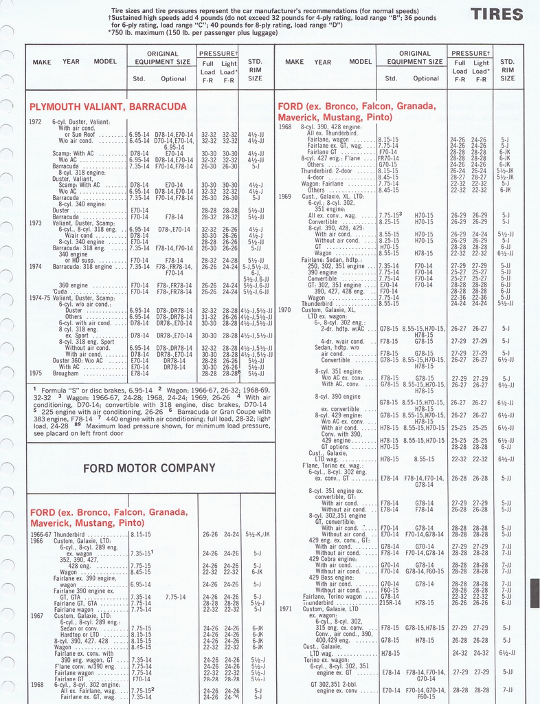 n_1975 ESSO Car Care Guide 1- 161.jpg